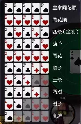 德扑玩法规则(德扑玩法规则英文名)